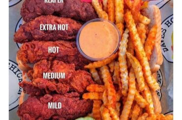 Which one are you? They all looks good tbh.