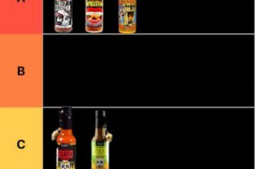 Some of the 50+ hot sauces I’ve tried ranked. This tier list is based on the spice (how the spice effected me)