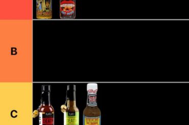 Some of the hot sauces I’ve tried ranked. This tier list is based on the spice (how the spice effected me)