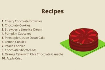 What Dessert Goes with Chili? 10 Delicious Recipes