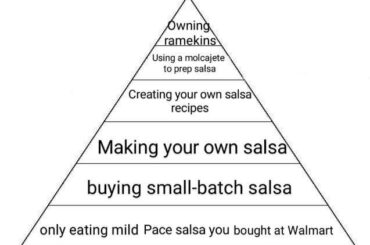 Evolution of a Salsa Snob