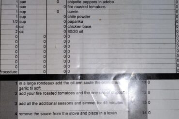 hope this is allowed. my job uses this to marinade chicken but i love eating it with chips. any tips to make it more salsa-esque? i feel like it’s not quite a salsa but i love the flavor. or any recipes that would have a similar taste?
