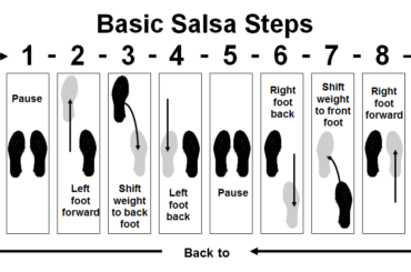 Tried a new technique, not sure why it tasted bad