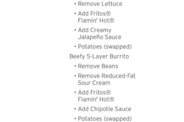 Rate the order
