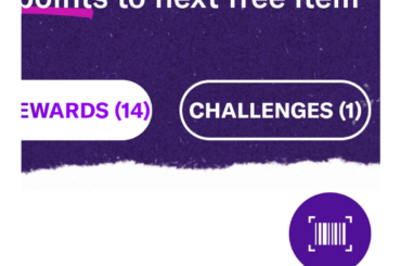 Do I have the most points?