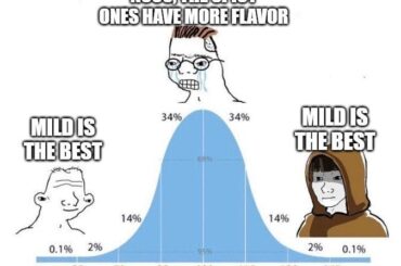 Mild sauce