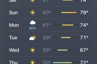 Fall Temperatures coming