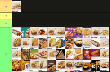 My Taco Bell Menu Tier List (Not Biased 100 Percent Factual)