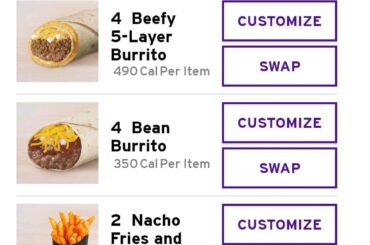 If you need more proof Taco Bell, and fast food in general is BS.