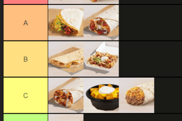 2024 Cravings Menu Tier List