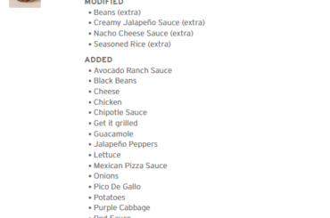Any employee let me know what would happen if I ordered this? Was surprised there was no max to toppings like with pizza places, and it's not like they have my number to cancel my order. Would they just tell me to leave when I pull up to the drive-thru? Genuinely curious what management would decide
