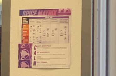 Spice matrix