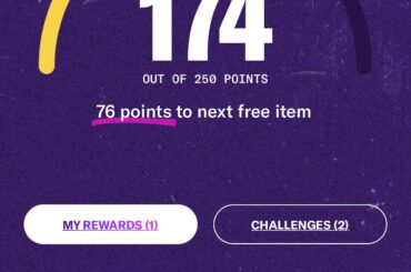 How Many Points you guys have?