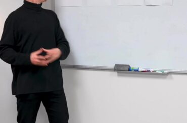The taco bell creative process