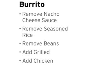 Cheapest way to get quesadilla flavor.