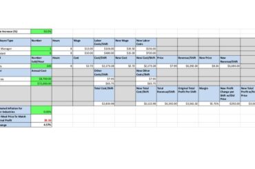 (USA) I'm trying to create an inflation calculator that calculates how much menu prices should increase for profits to stay the same as wages increase. To do that accurately, I need the help of employees and whatever data you may have off the top of your head.