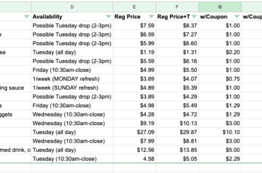 All the deals from various fast food places. I make sure I only get ones that are >70% off. Even the BK $3 Whopper doesn't make the cut.