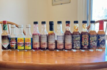 How it started vs how it’s going