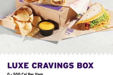 What is this pricing