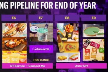 2024 is getting Baja Blasted