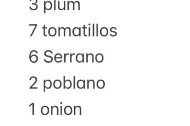 Help Altering Recipe