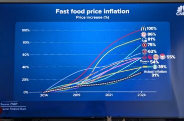 I know I'm preaching to the choir here....