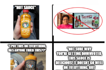 r/hotsauce daily thread Starter Pack