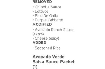 How to Enjoy the Discontinued Shredded Chicken Burrito in 2024