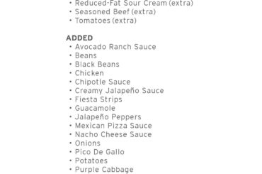 I heard the rumors but found out myself today, the big cheez it tostada is a gimmick! What a soggy mess...