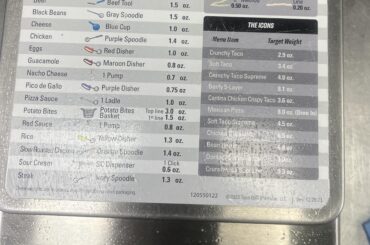 I know it sucks, but these are the measured portions they enforce