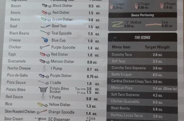 Has anyone shared this before?