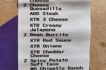 Guess the price for fun!