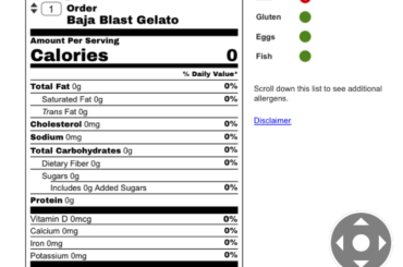 Is the gelato actually 0cal? Seems too good to be true