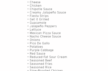 Is this an annoying order?