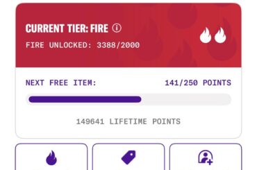 Highest Lifetime Points