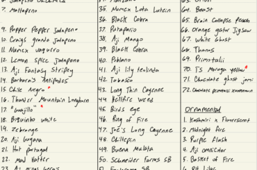 Help me shrink this list a little bit more, lol.