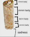 This is me when I eat Taco Bell: