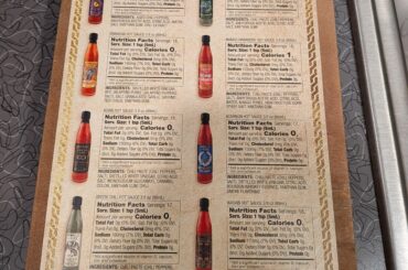 Is this hot sauce any good? Collectors s game of thrones hot sauces.