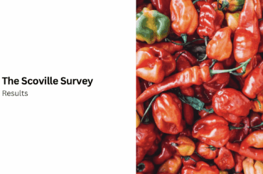 The Results that NOBODY asked for. The Scoville Survey!