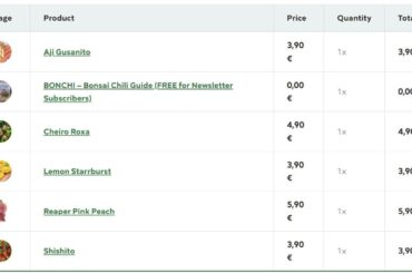 Rate my order
