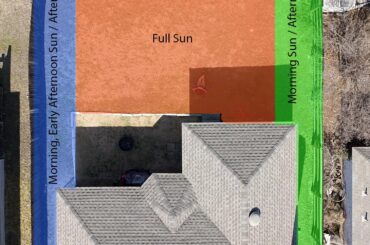 Help me lay out my garden