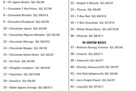 2026 pepper grow roster, finally a go!