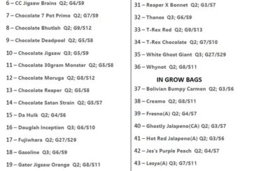 2026 pepper grow roster, finally a go!