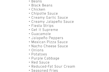 This is getting ridiculous. $21 for one taco?!