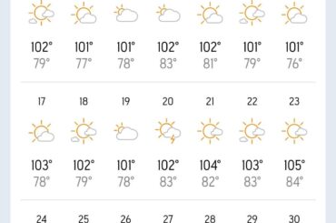 My area temps in May + Trinidad Scorpipn and Aji lemon plant - Heat stress/shade cloth question.