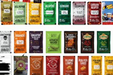 Hot Sauce packet ideas, no Ai use involved this time hand crafted with my blood