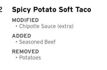 Daily order