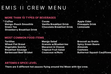 What hot sauces would you bring on a trip around the moon?