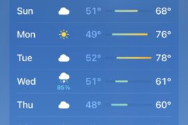 Too cold!