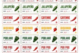 Labels